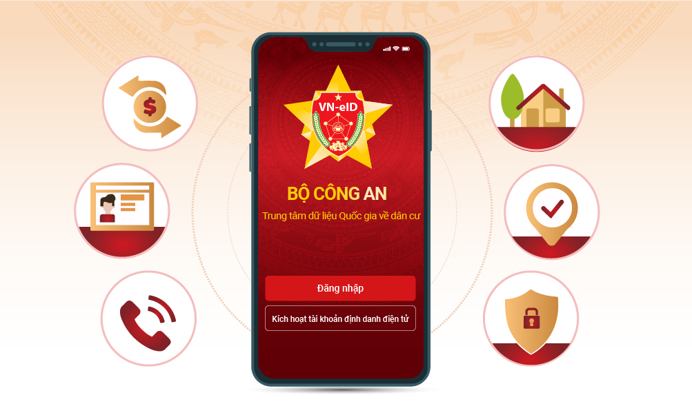 Giới thiệu về các tính năng cơ bản phiên bản VNeID